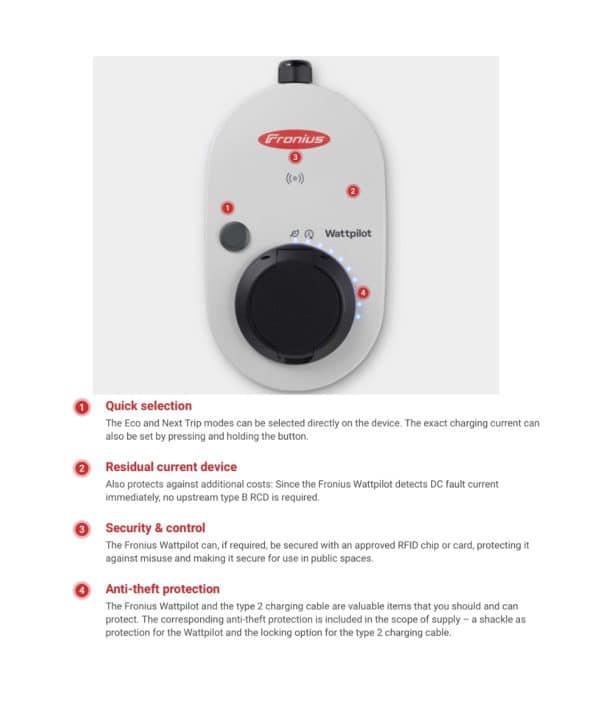 FRONIUS WATTPILOT Home Charger For Single Phase Or 3 Phase - ReGen EV